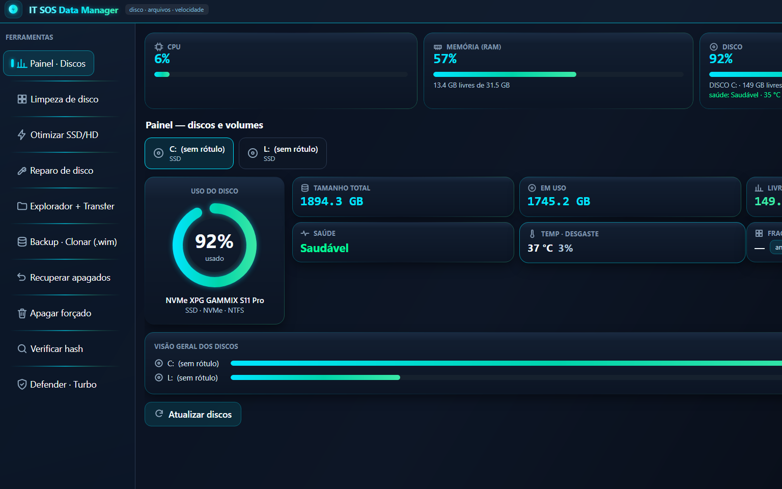 Painel de discos do Data Manager, com saúde e uso do disco