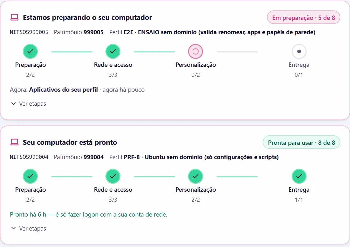 Portal do colaborador acompanhando o provisionamento da máquina em quatro fases, com o contador de etapas